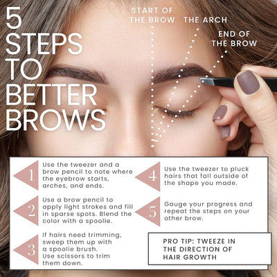 4 of 4:Tweezer Guru Eyebrows & Ingrown Hair Removal for Women, Black 
