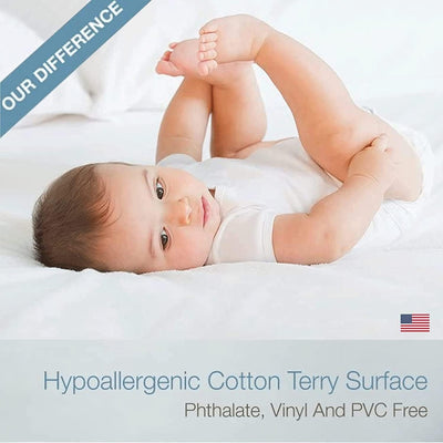 4 of 4:SafeRest Premium Terry Zippered Waterproof Pillow Protector, Standard, White 