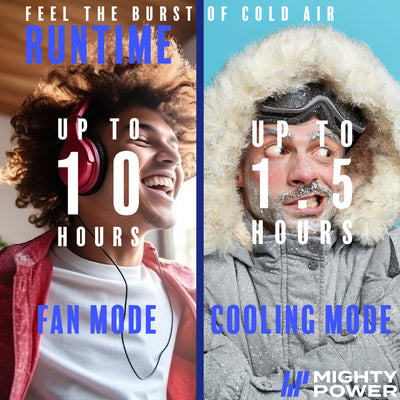 3 of 8:MIGHTY POWER Rechargeable AC Ultra Cooling Handheld Fan, White, 6.5 Inches 