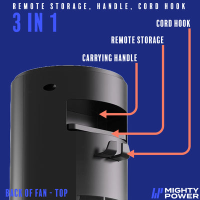 8 of 9:MIGHTY POWER 3 Speed LED Tower Fan With Remote Control, Timer, Night Mode, Black, 38 Inches 