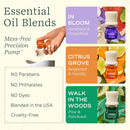 6 of 6:Lifelines Unique Sensory Essentials Travel Gift Set, Citrus 