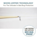 5 of 5:SafeRest Premium Thick Box Waterproof Spring Encasement, Up to 9 Inches, White, Queen 