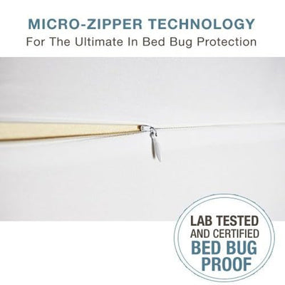 5 of 5:SafeRest Premium Thick Box Waterproof Spring Encasement, Up to 9 Inches, White, Queen 