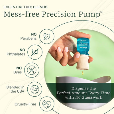 5 of 6:Lifelines Waves Ultrasonic Essential Oil Diffuser with Essential Oil Blend, 200 ml 