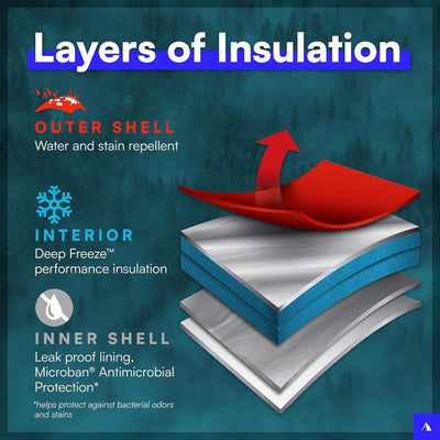 3 of 7:Titan 60 Can Deep Freeze Collapsible Rolling Cooler Cart with Wheels, Moss 