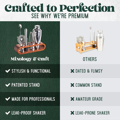4 of 4:Mixology & Craft Bartender Kit: 10-Piece Bar Tool Set with Mahogany Stand, Silver 