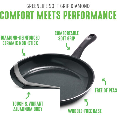 4 of 5:GreenLife Soft Grip Healthy Ceramic Nonstick Frying Pan Set, Black, 7x10 Inches 