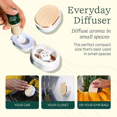 4 of 6:Lifelines Unique Sensory Essentials Travel Gift Set, Citrus 