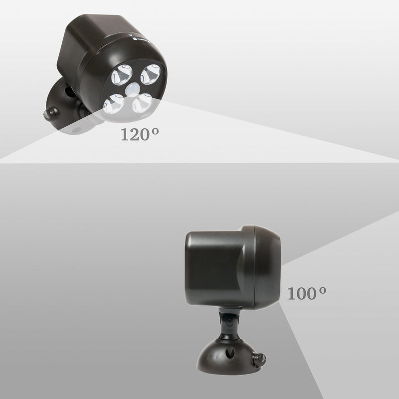 Mighty Power Wireless Motion Sensor 4 Ultra Bright CREE LED Floodlight, Weatherproof, Brown